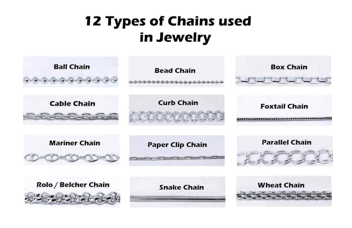 Most Used Jewelry Types