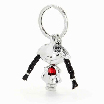 Pippi Longstocking Keychain