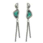 Turquoise Waterfall Earrings